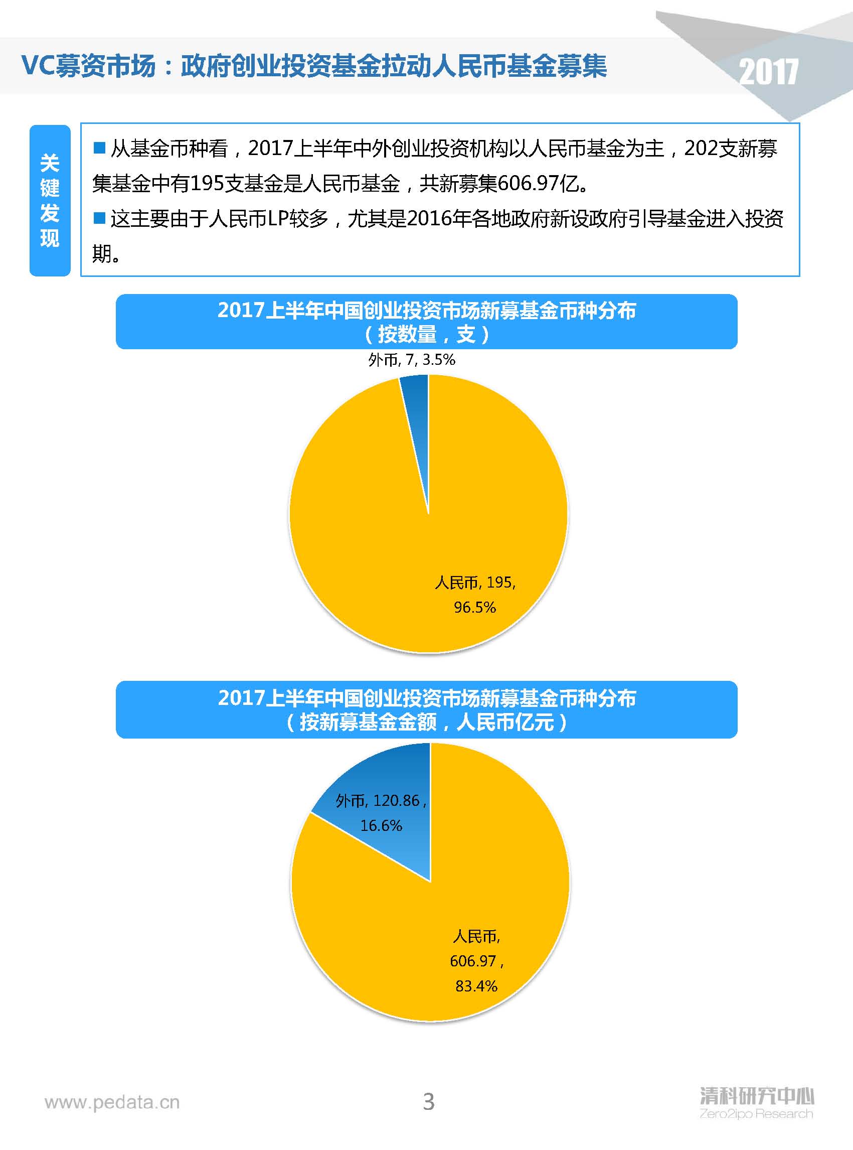 清科半年報：2017上半年VC機(jī)構(gòu)投資出手謹(jǐn)慎，5家VC機(jī)構(gòu)IPO賬面金額近200億